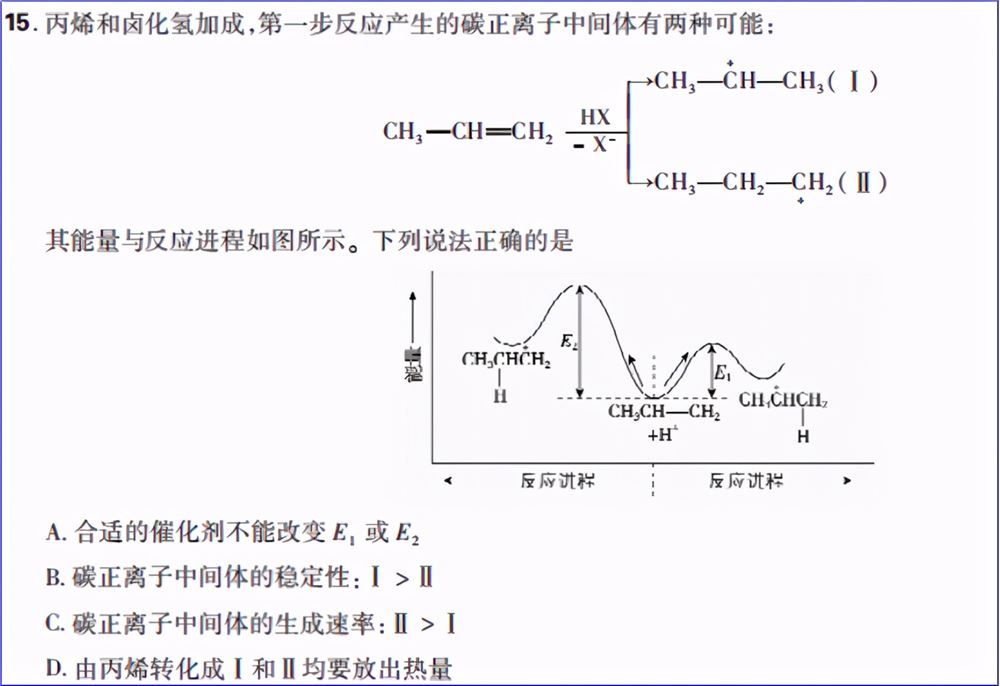 2021广东小高考录取