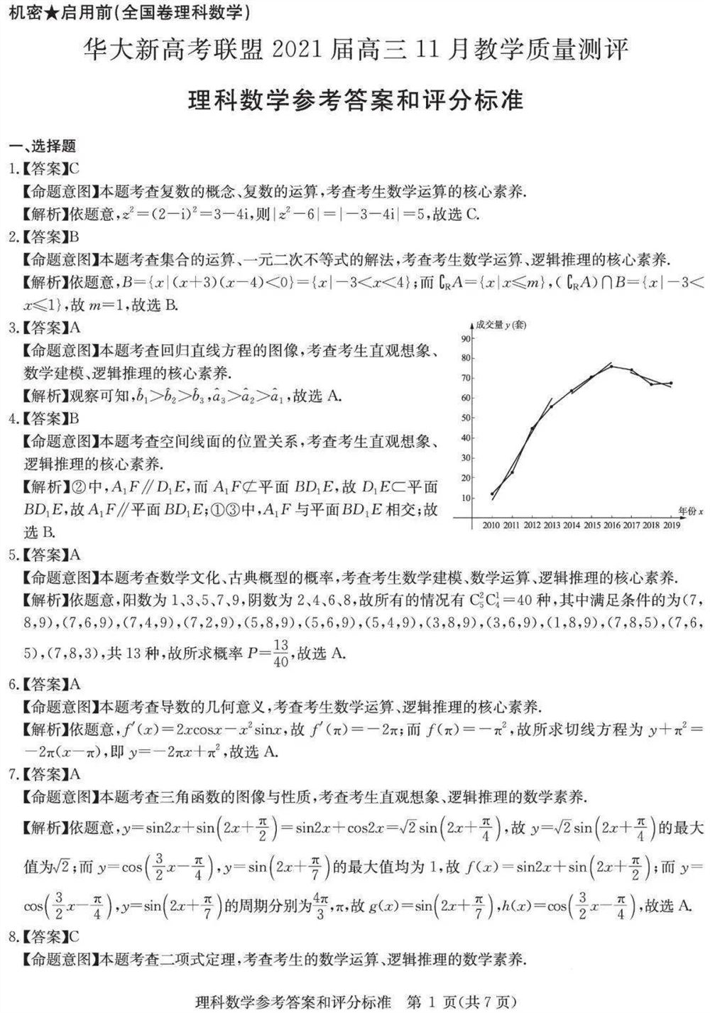 高考测评研究院试卷2021