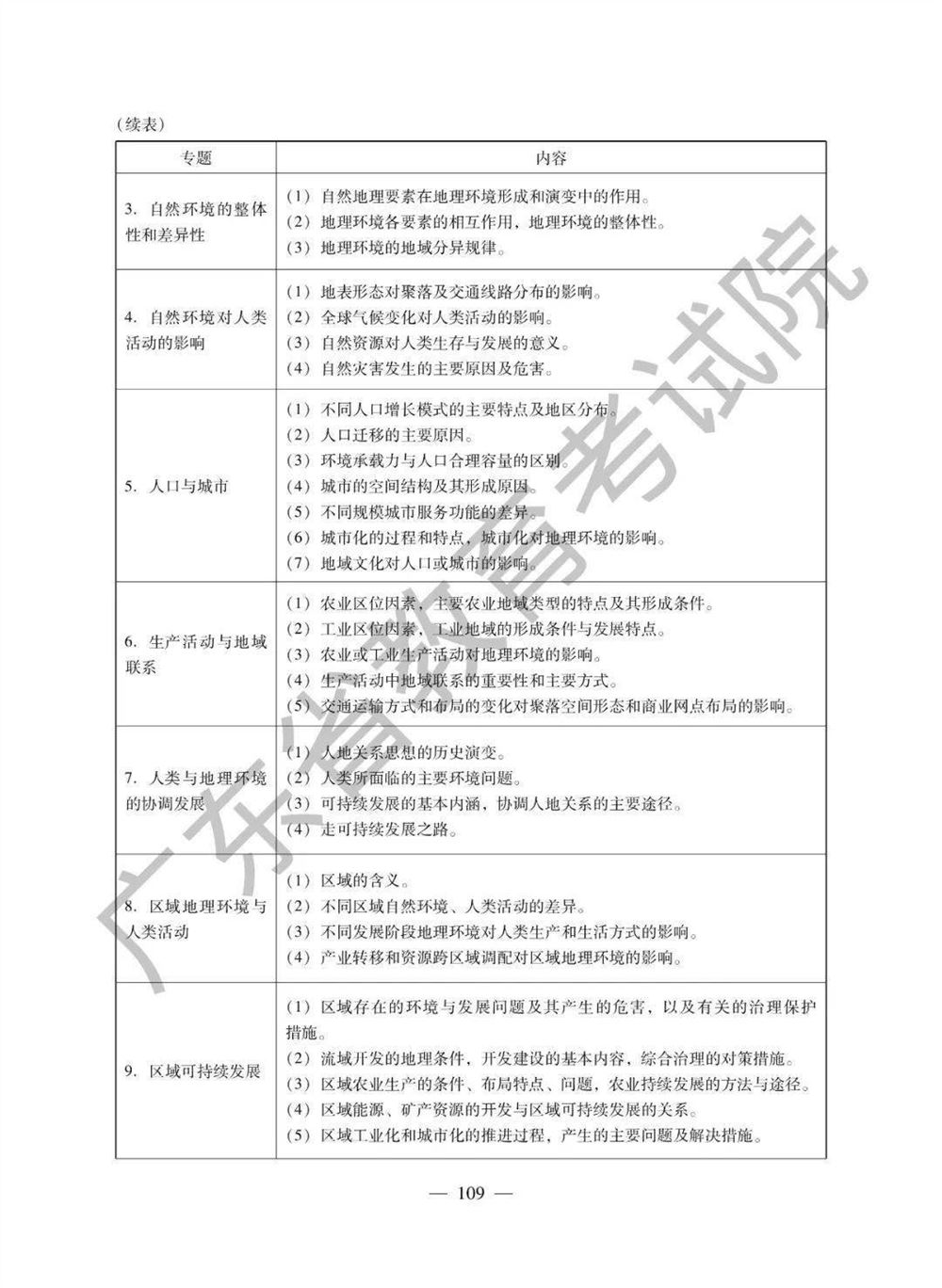 2021高考广东省地理备考思路