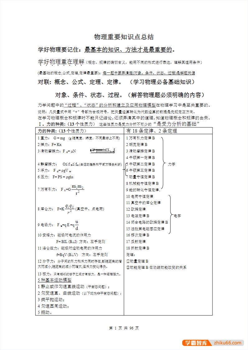 《高中全科高考急救包》知识点梳理+答题模板高清PDF可打印
