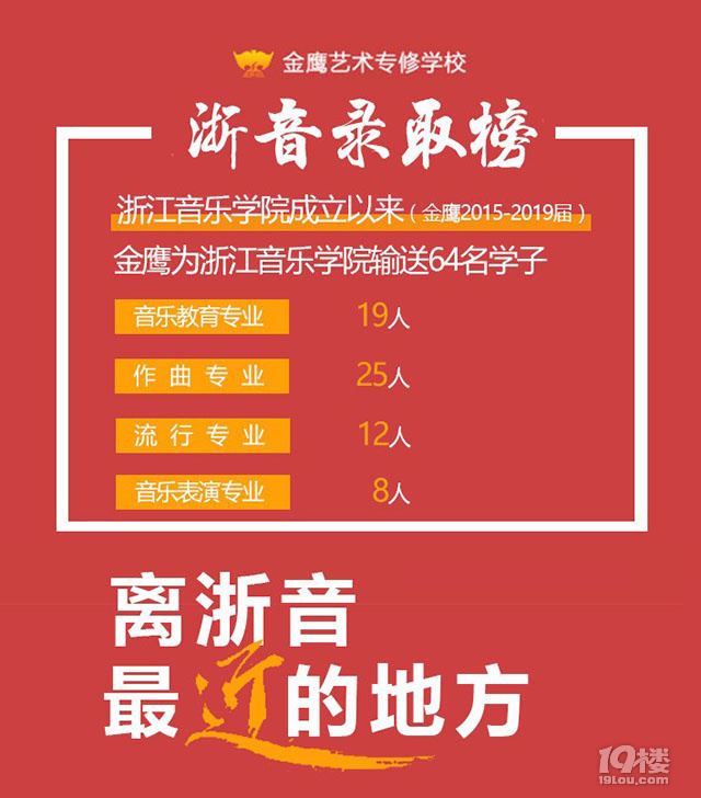 广东音乐高考培训班哪个好