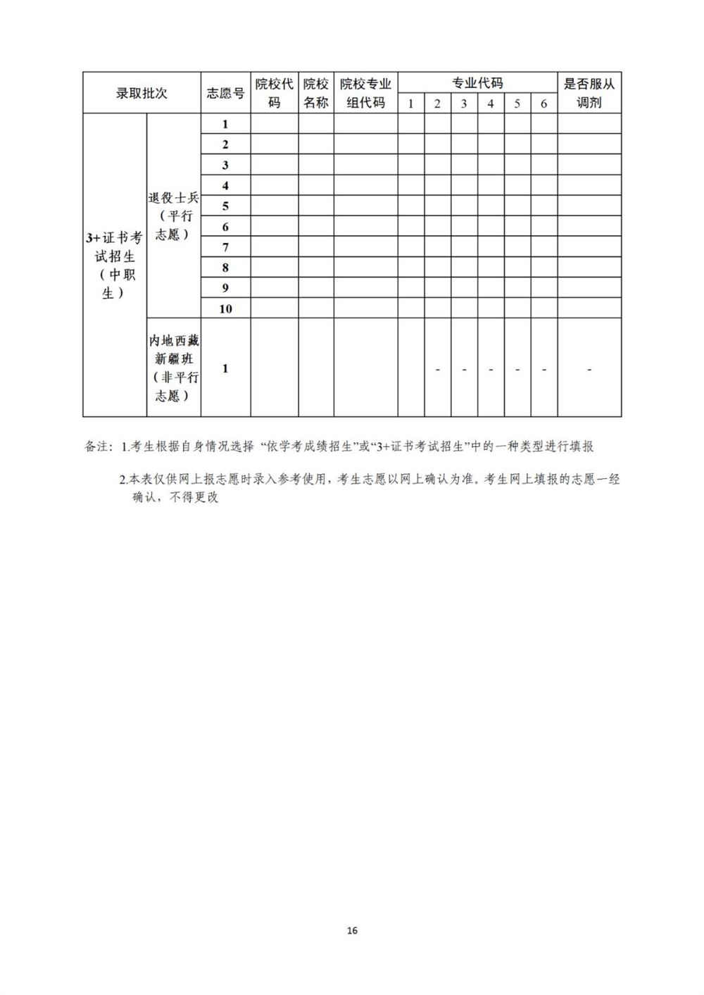 2021年广东春季高考语文考试说明