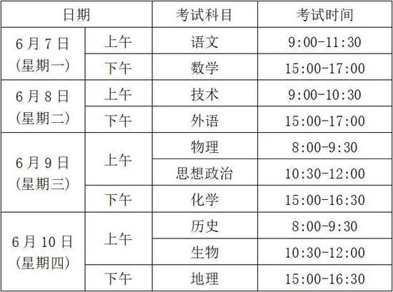 浙江省2021年高考大纲