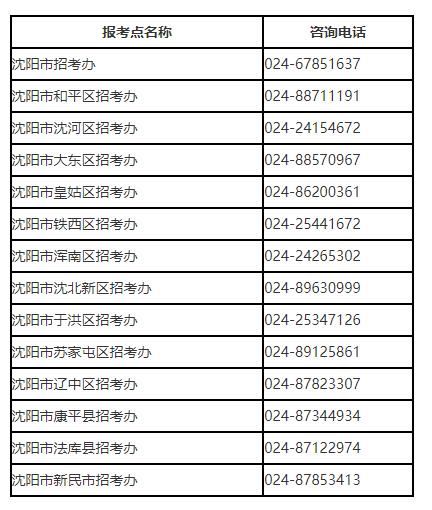 辽宁2022年高考准考证开始打印 考生疫情防控须知