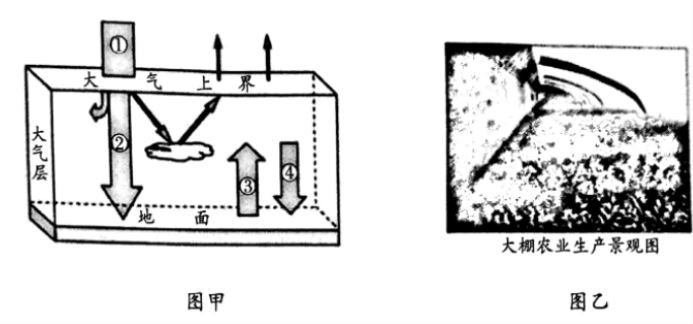 2022年山西高考地理冲刺卷和答案解析