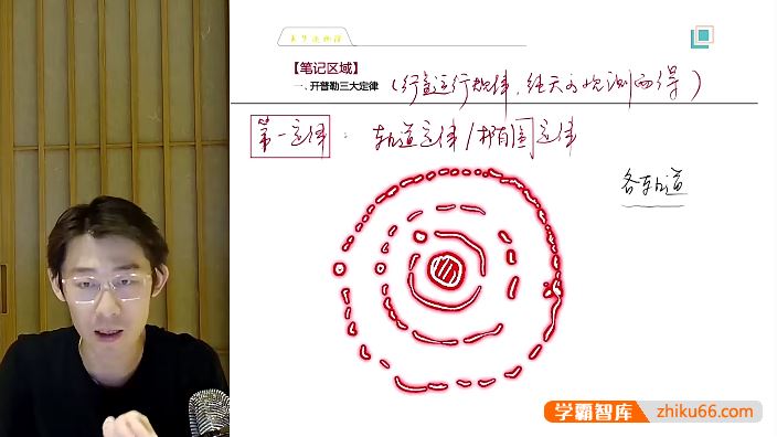 夏梦迪物理2024届高一物理 夏梦迪高一物理下学期同步课-2024年春季