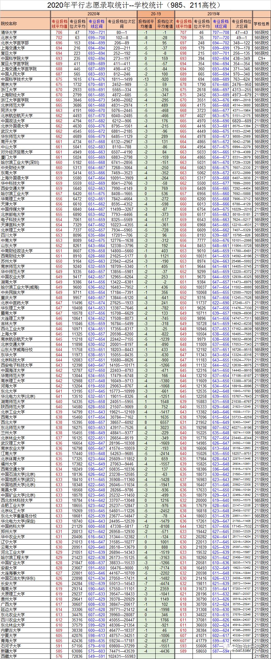 2021浙江高考有多少人