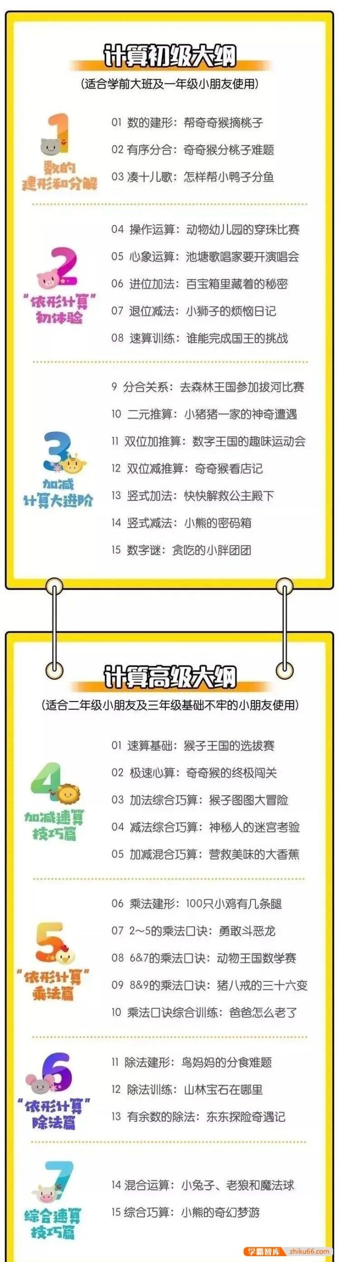 周建新《给未来学霸的30堂趣味数学计算课》颠覆传统教学观念，成绩显著提高