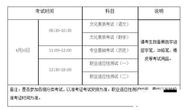 河北2022什么时候知道高考考试地点和怎么查询？高考考试地点怎么分配