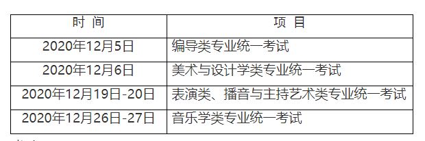上海市2021年高考报名