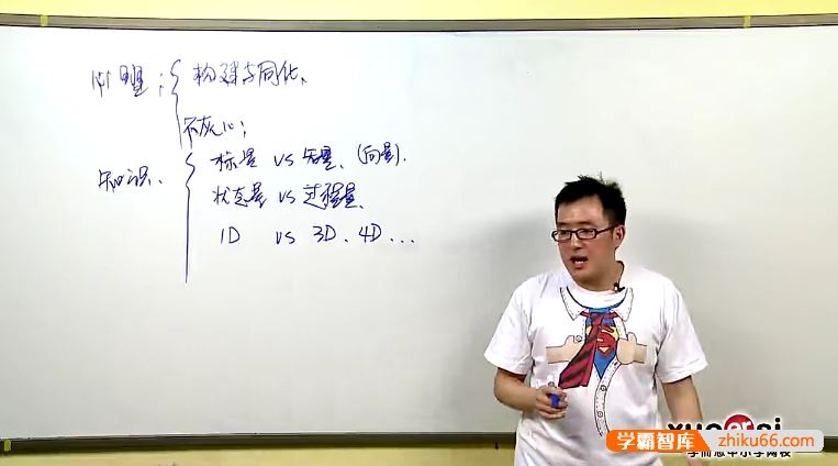 60课时学完高中物理教学视频课堂实录(孙鹏、赵玮、吴海波)