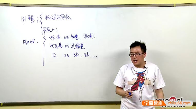 60课时学完高中物理教学视频课堂实录(孙鹏、赵玮、吴海波)