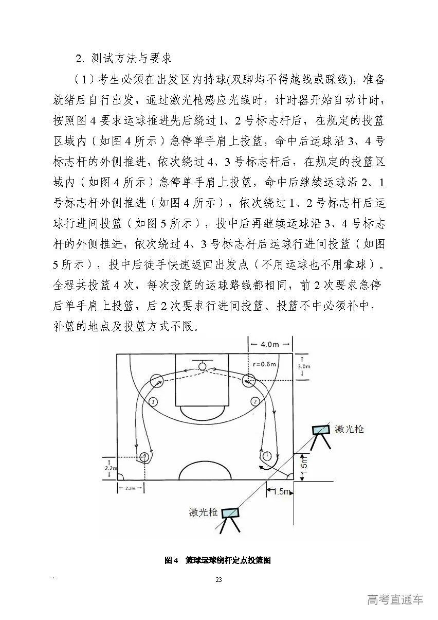2022广东新高考需要考的课本