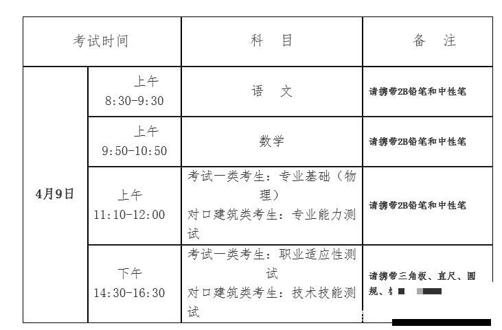 河北2022什么时候知道高考考试地点和怎么查询？高考考试地点怎么分配